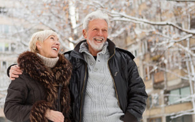 Social Security Retirement Benefit Basics